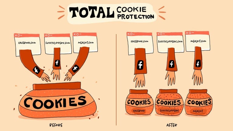Firefox rolls out Total C…