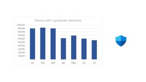 Image of article: Microsoft warns against c…